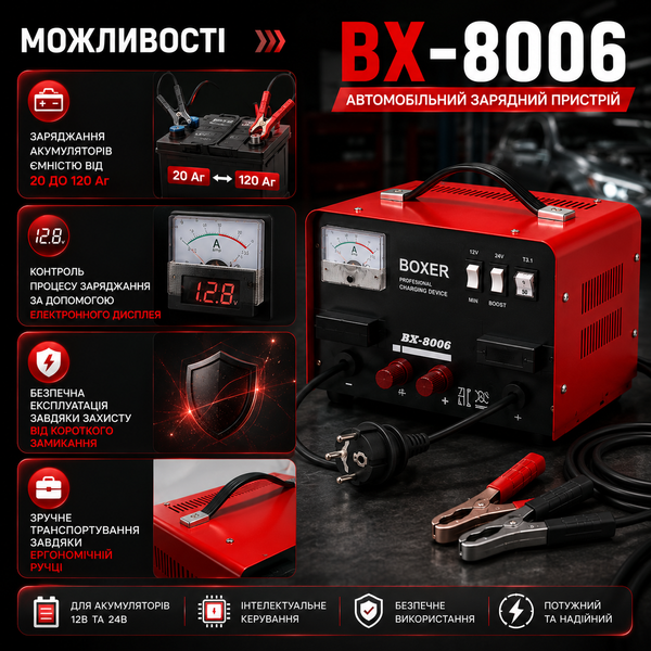 Зарядное устройство для автомобильного аккумулятора B-8006 автоматическое 15751 фото