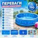 Басейн надувний Intex на 790л, від 3 років 58431  15343 фото 5