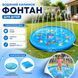 Дитячий надувний килимок-фонтан HandyHeat (170 см) 15287 фото 3
