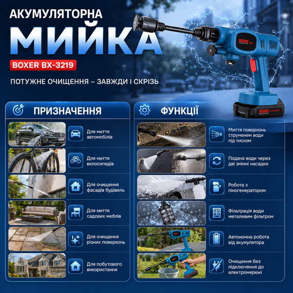 Мойка высокого давления аккумуляторная X-3219 5 м портативная автомойка 15677 фото