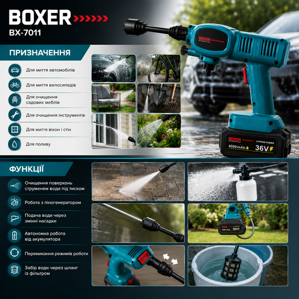 Мойка высокого давления аккумуляторная Boxer 60 бар беспроводная для авто 15678 фото