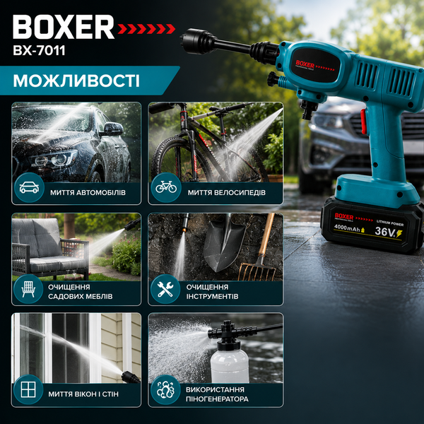 Мойка высокого давления аккумуляторная Boxer 60 бар беспроводная для авто 15678 фото