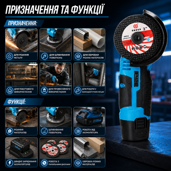 Болгарка аккумуляторная бесщеточная Boxer 18В угловая шлифмашина 15682 фото