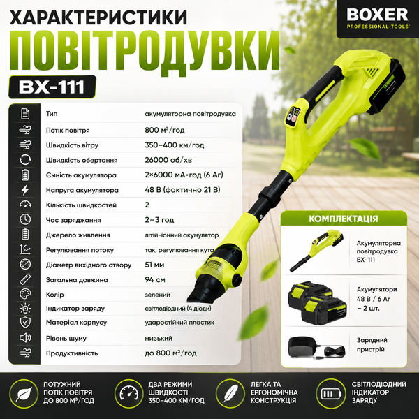 Повітродувка акумуляторна X-111 800 м&sup3;/год садовий пилосос для прибирання 15699 фото